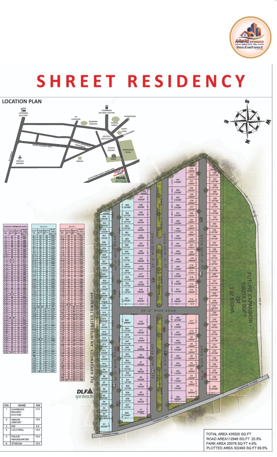 Ready-to-Register Residential Plots in Prime Lucknow Location in Lucknow, photo 1 of 1